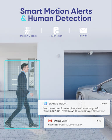 Zertifiziert aufgearbeitet 5MP 32-Kanal CCTV Security AI DVR Recorder, Hybrid 5-in-1 für AHD/ TVI/ CVI/ CVBS/ IP Surveillace Kameras, Smart Human Detection, 24/7 Aufzeichnung für Home/Business Secure