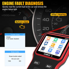Auto-Codeleser, OBD2-Auto-Codescanner, Motorkontrollleuchte, Fehlercodeleser, Scanner, EOBD-CAN-Protokolle, Diagnosetool für OBDII-Autos seit 1996