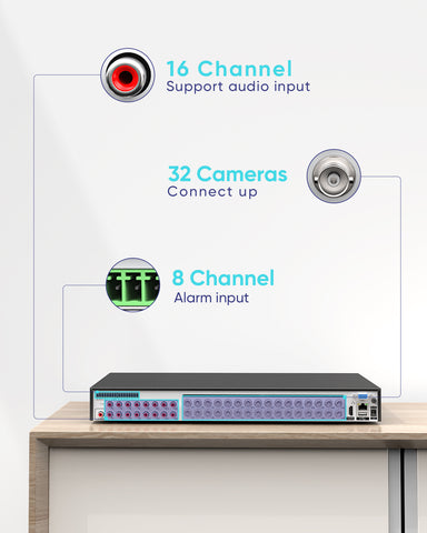 Zertifiziert aufgearbeitet 5MP 32-Kanal CCTV Security AI DVR Recorder, Hybrid 5-in-1 für AHD/ TVI/ CVI/ CVBS/ IP Surveillace Kameras, Smart Human Detection, 24/7 Aufzeichnung für Home/Business Secure