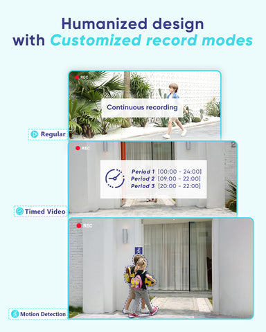 Zertifiziert aufgearbeitet 5MP 32-Kanal CCTV Security AI DVR Recorder, Hybrid 5-in-1 für AHD/ TVI/ CVI/ CVBS/ IP Surveillace Kameras, Smart Human Detection, 24/7 Aufzeichnung für Home/Business Secure