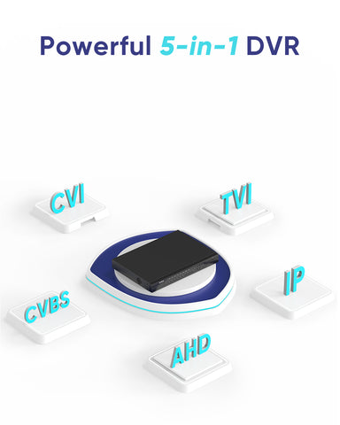 Zertifiziert aufgearbeitet 5MP 32-Kanal CCTV Security AI DVR Recorder, Hybrid 5-in-1 für AHD/ TVI/ CVI/ CVBS/ IP Surveillace Kameras, Smart Human Detection, 24/7 Aufzeichnung für Home/Business Secure
