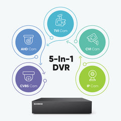 1080p 8CH PT Überwachungkamera Set, 4 Stück PT außen CCTV Kamera & Hybrid 5-in-1 DVR, 100ft Nachtsicht, Bewegungserkennung, IP65 Wasserdicht