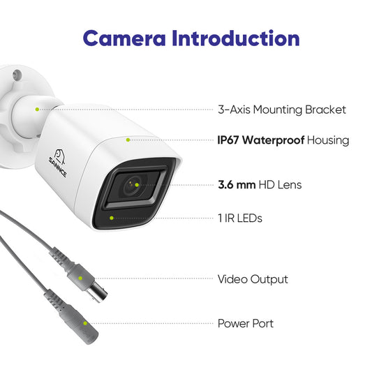 1080p 16CH Analog Überwachungskamera & DVR Set, 8 Stück Schwarz Außen Kamera, Intelligente Bewegungserkennung, 100ft Infrarot Nachtsicht, IP67 Wasserdicht