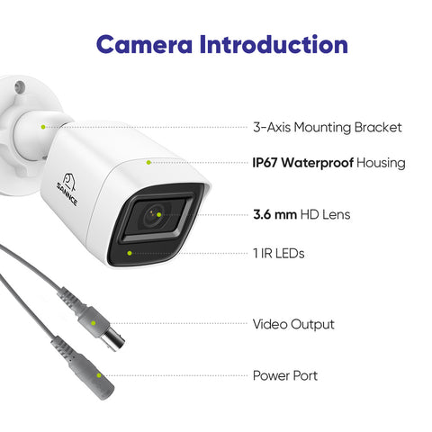 1080p 16CH Analog Überwachungskamera & DVR Set, 8 Stück Weiß Außen Bullet Kamera, Intelligente Bewegungserkennung, 100ft Infrarot Nachtsicht, IP66 Wasserdicht