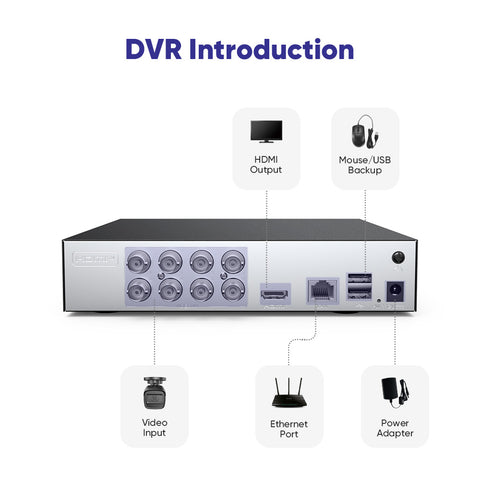 8-Kanal 1080P kabelgebundenes Sicherheitskamerasystem - Hybrid DVR, 8pcs 2MP Bullet-Kameras, Outdoor & Indoor, Smart Motion Detection, Fernzugriff