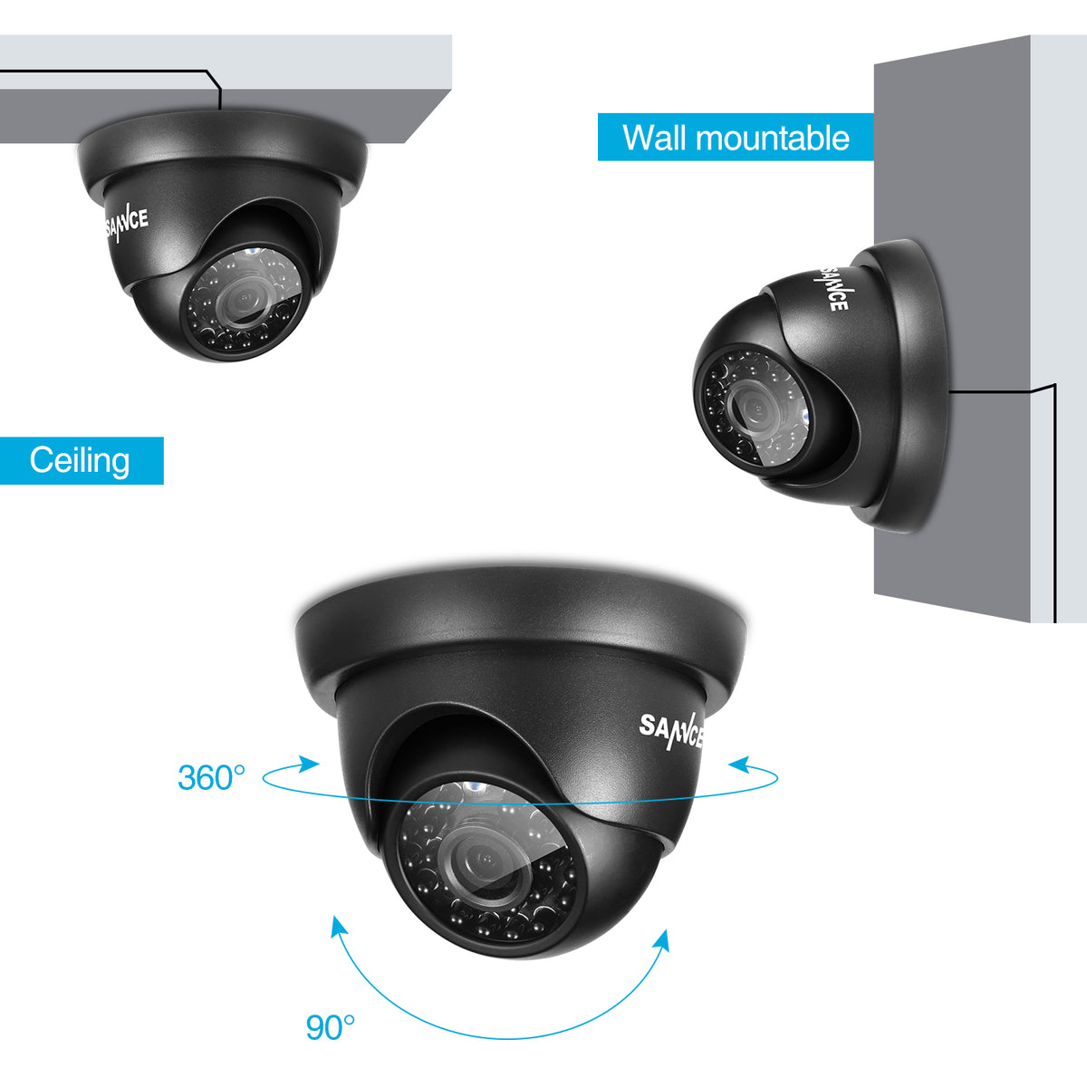 Clearance-720P TVI Camera