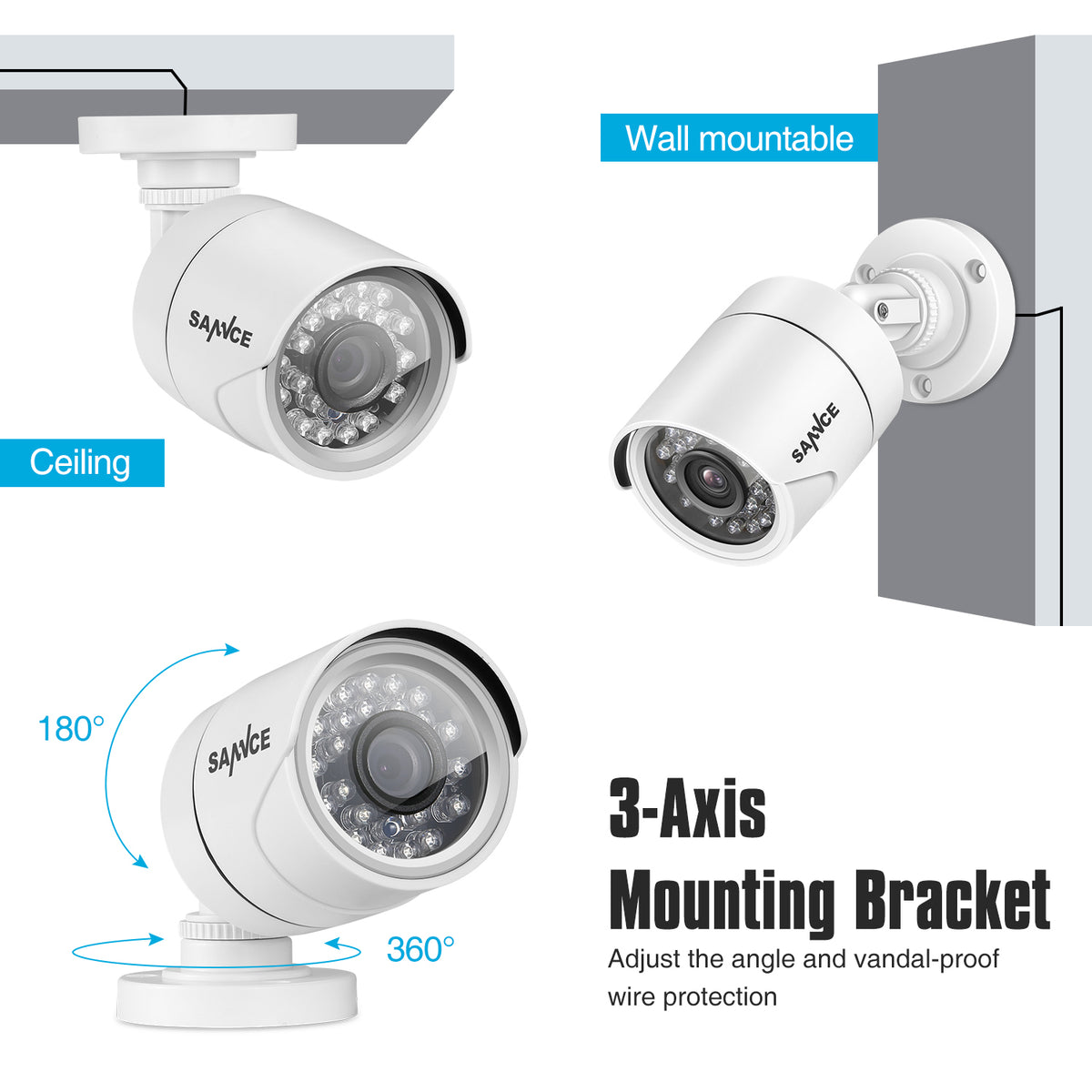 Clearance-720P TVI Camera