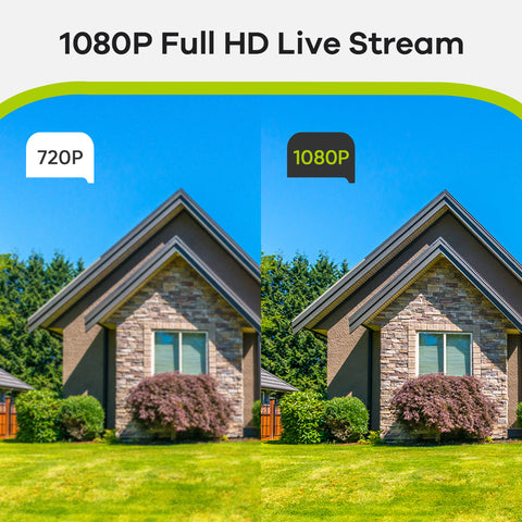 Zertifiziert überholt 1080P 16-Channel Security DVR Hybrid 5-in-1 Video Recorder For CCTV Camera, Advanced Motion Detection Technology