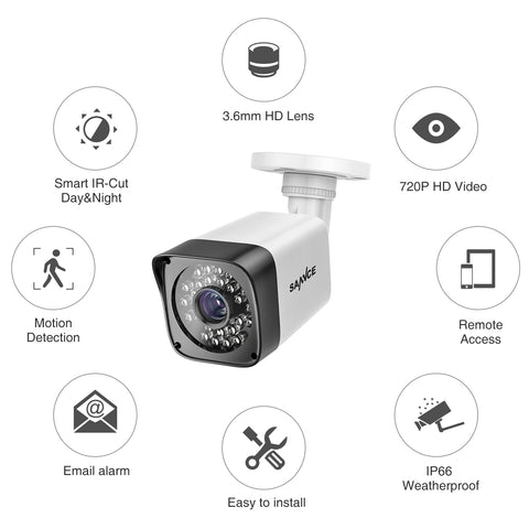 Clearance-720P TVI Security Camera
