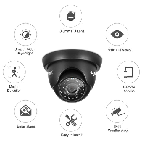 Clearance-720P TVI Camera