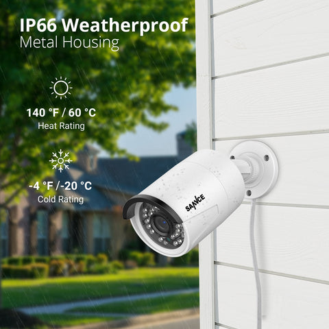 5MP 8 Kanal POE Überwachungskamera Set, Farbnachtsicht, Plug und Play, Personenerkennung, Zwei-Wege-Audio, IP66 Wasserdicht (1xDual-Lens Panorama Kameram, 4x5MP POE Kamera und 8MP 8CH NVR)