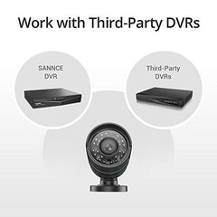 Zertifiziert überholt 1080P Bullet Überwachungskamera, 4-in-1-Kompatibilität für AHD / TVI / CVI / CVBS
