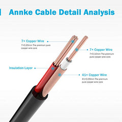 BNC Kabel TVI/AHD/CVBS/CVI Videokabel CCTV DVR 4 x 30M DC Power für Überwachungssystem