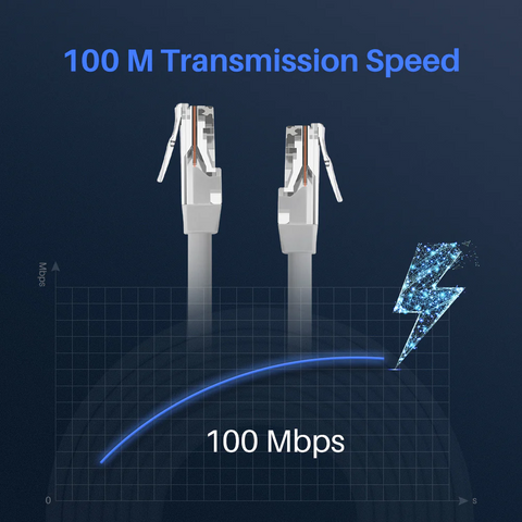 60/100ft Netzwerkkabel, Ethernet Kabel, LAN-Kabel, RJ45 Kabel, Patchkabel, Hochgeschwindigkeit, Wasserdicht