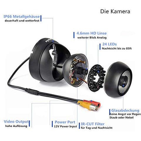 Dome Kamera,SANNCE Analoge IP66 Wasserdicht Überwachungskamera 800TVL Camera mit 24 rotem LED Licht