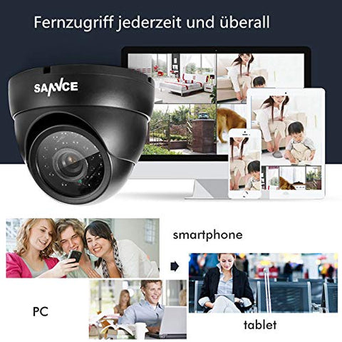 Dome Kamera,SANNCE Analoge IP66 Wasserdicht Überwachungskamera 800TVL Camera mit 24 rotem LED Licht