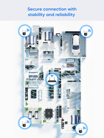 3MP 10CH WLAN PTZ & Bullet Überwachungskamera Set, 350°/90° PTZ Schwenkbar, Kabellose Repeater, 2-Wege-Audio, KI-Personenerkennung, Kompatibel mit Alexa (6xPTZ Kamera, 2xBullet Kamera und 8MP 10CH NVR)