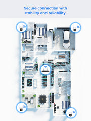 3MP 10CH WLAN PTZ & Bullet Überwachungskamera Set, 350°/90° PTZ Schwenkbar, Kabellose Repeater, 2-Wege-Audio, KI-Personenerkennung, Kompatibel mit Alexa (4xPTZ Kamera, 2xBullet Kamera und 8MP 10CH NVR)
