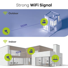 5MP 10CH Funk PTZ & Bullet Überwachungskamera Set, 350°/90° PTZ Schwenkbar, Kabellose Repeater, 2-Wege-Audio, Intelligente Personenerkennung, Kompatibel mit Alexa, IP66 Wasserdicht (2xPTZ Kamera, 8xBullet Kamera und 8MP 10CH NVR)