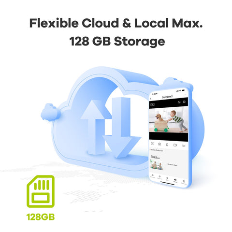 WLAN 2K 3MP IP Kamera für Innen, Baby- und Haustierüberwachung, Pan & Tilt, intelligente Bewegungsverfolgung, KI Personenerkennung, Zwei-Wege-Audio, Unterstützt Cloud/Max. 128 GB lokalen