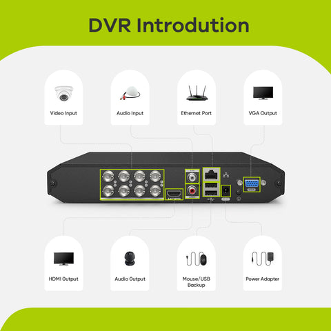 1080P Lite 8-Channel Wired Security DVR System with 2pcs 2MP Outdoor Dome Cameras