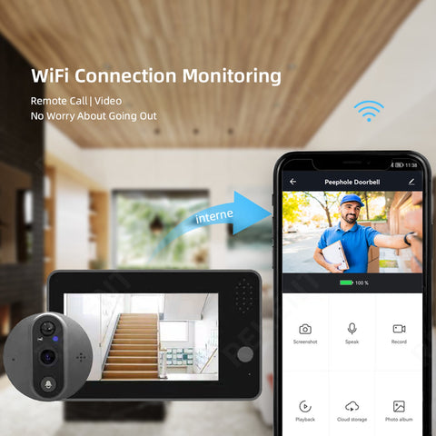Smart Video Doorbell, 1080p HD Resolution, 6400mAh Battery Powered, Infrared Night Vision, PIR Motion Detection, 2-Way Audio, Support TF Card & Cloud Storage