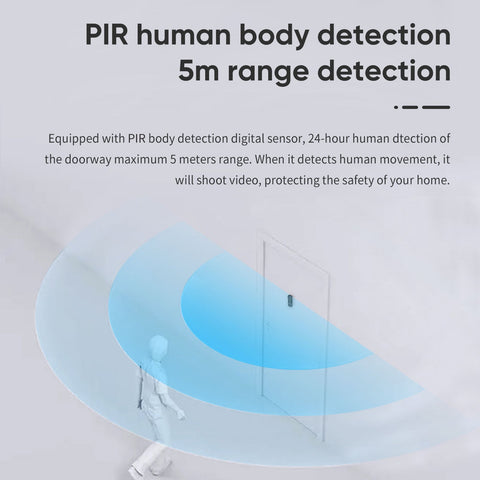 2MP Intelligente Video-Türklingel, Zwei-Wege-Audio, PIR Personenerkennung, Tag-Nacht Sicht, 6400mAh wiederaufladbare Batterie, Arbeit mit Alexa und Google Home, TF-Karte & Cloud-Speicher unterstützen