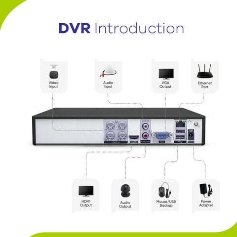 1080p 4CH kabelgebunde Überwachungskamera & DVR  Set, 2 Stück CCTV Kamera für Außen, Intelligente Bewegungserkennung, E-Mail Alarm