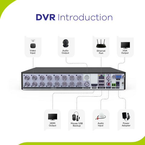 1080p 16CH Analog Überwachungskamera & DVR Set, 12 Stück Schwarz Außen Turret Kamera, Intelligente Bewegungserkennung, 100ft Infrarot Nachtsicht, IP66 Wasserdicht