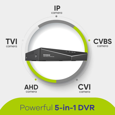 5MP 8CH Hybrid 5-in-1 CCTV DVR, H.264+, Fernzugriff, Intelligente Bewegungsalarme, Kompatibel mit IP & Analogkameras
