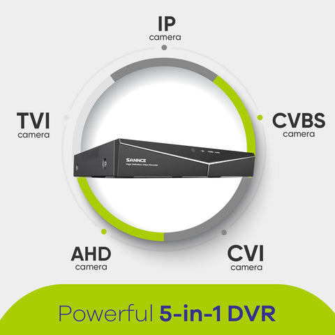 Zertifiziert überholt 5MP 8CH Hybrid 5-in-1 CCTV DVR, H.264+, Fernzugriff, Intelligente Bewegungsalarme, Kompatibel mit IP & Analogkameras