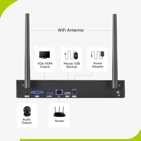 WLAN 3MP 10CH Überwachungskamera Set für Außen, Audioaufnahme, IP66 Wasserdicht, KI-Personenerkennung, Alexa Unterstützung (2x3MP IP Bullet-Kamera und 5MP 10CH NVR)