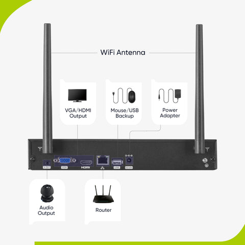 Zertifiziert aufgearbeitet WLAN 3MP 10CH Überwachungskamera Set für Außen,  Audioaufnahme, IP66 Wasserdicht, KI-Personenerkennung, Alexa Unterstützung (4x3MP IP Bullet-Kamera und 8MP 10CH NVR)
