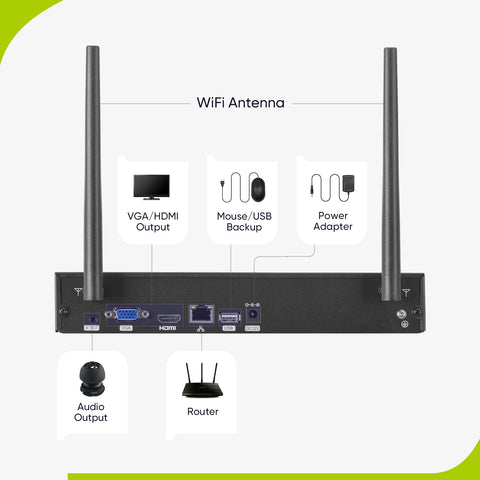 WLAN 3MP 10CH Überwachungskamera Set für Außen,  Audioaufnahme, IP66 Wasserdicht, KI-Personenerkennung, Alexa Unterstützung (4x3MP IP Bullet-Kamera und 5MP 10CH NVR)