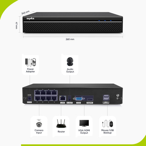 5MP 8 Kanal POE Überwachungskamera Set, Farbnachtsicht, Plug und Play, Personenerkennung, Zwei-Wege-Audio, IP66 Wasserdicht (1xDual-Lens Panorama Kameram, 4x5MP POE Kamera und 8MP 8CH NVR)